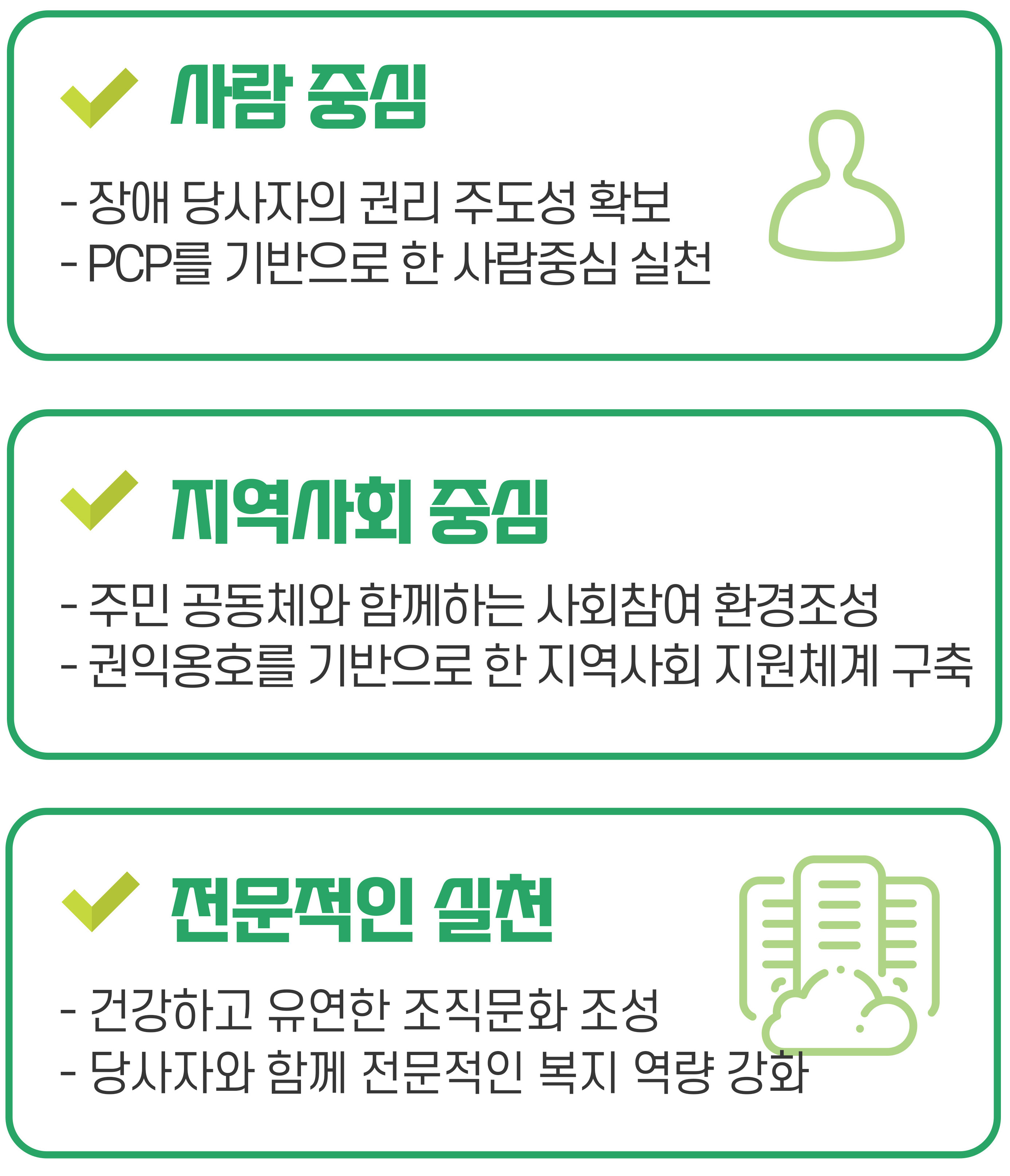 3대 실천전략